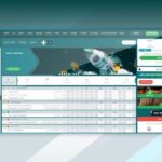 Top Bet Site Platforms in Hungary At a Glance