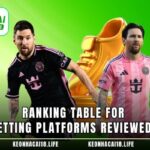Ranking Table For Top Betting Platforms Reviewed 2025