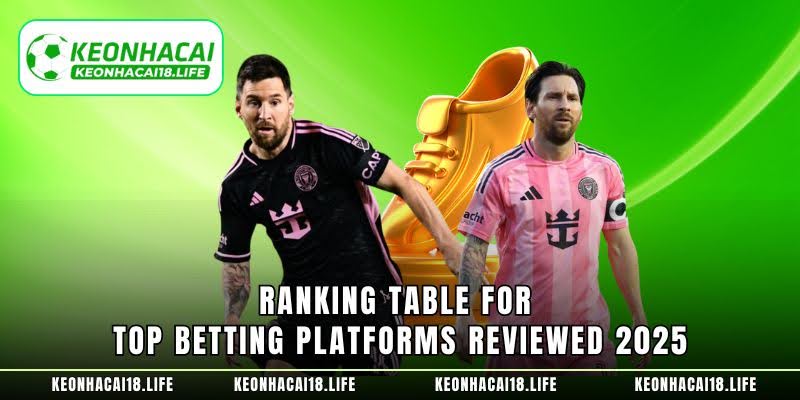Ranking Table For Top Betting Platforms Reviewed 2025