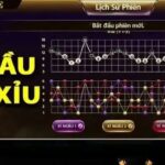 Effective Sic Bo Prediction Methods At Hello88 Casino