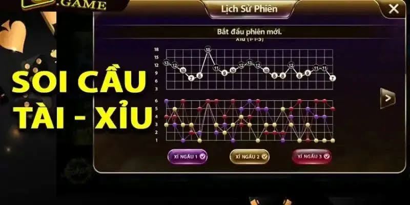 Effective Sic Bo Prediction Methods At Hello88 Casino