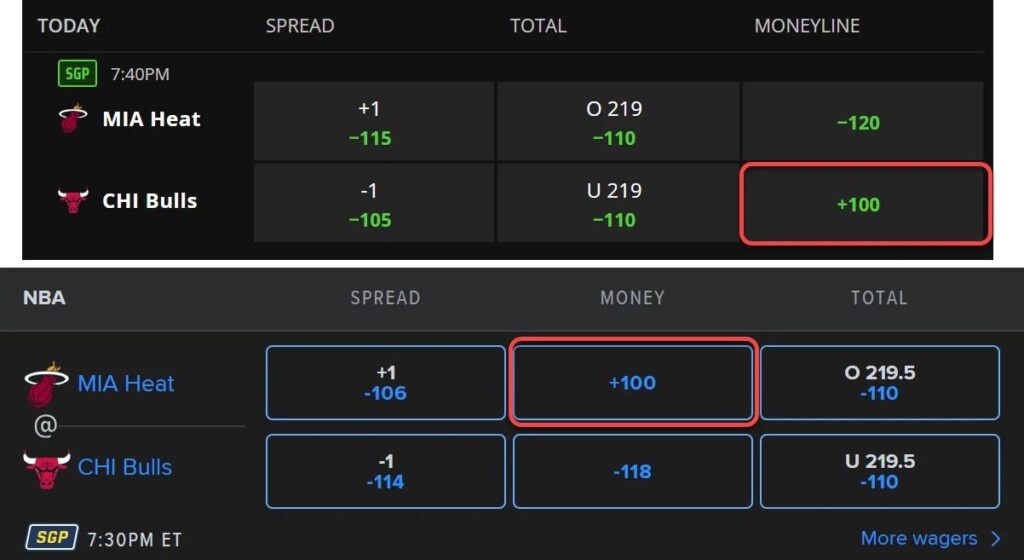 Low odds betting tips for consistent daily profits